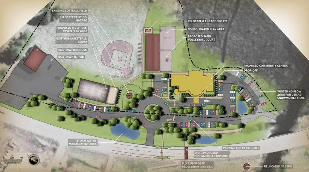 Why a Site Plan Is Essential for Permit Approval