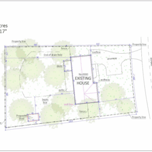 Upgrade from BASIC to ADVANCED